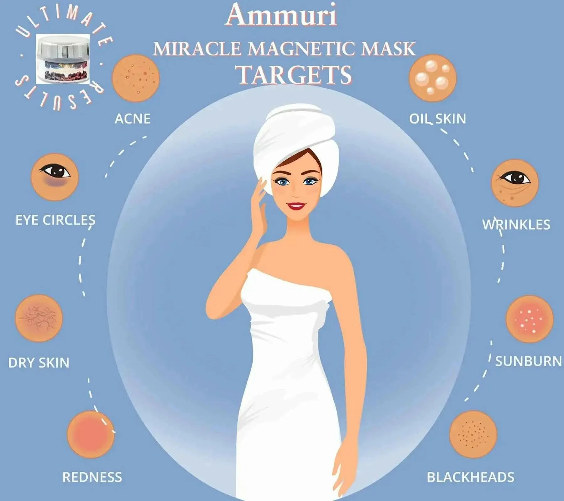 Mineral-Rich Magnetic Face Mask